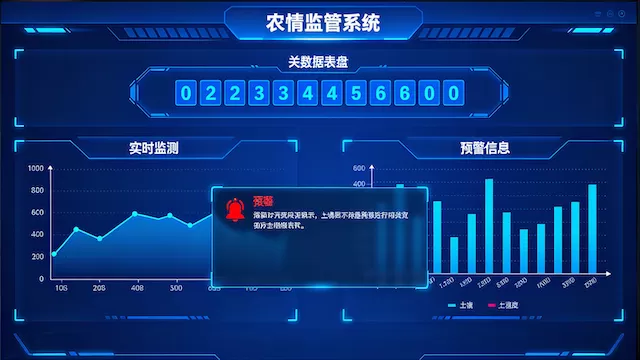 Agricultural Condition Supervision System Console Interface